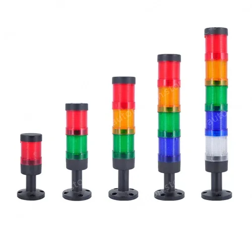 Combined warning lights NLT-50（3F）