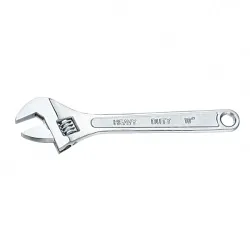 Adjustable Wrenches