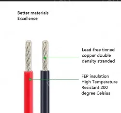 Teflon Wire Cable 12AWG Black 19 cores
