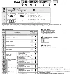 Air Slide Table Double-ported Type MXQ B Series &oslash;6, &oslash;8, &oslash;12, &oslash;16, &oslash;20MXQ16B-150Z