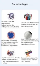 18AWG*10 and (34/0.178TS)