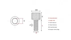 Cylindrical head hexagon socket screws M2*5