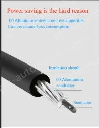 Steel core insulated wire 1KV*JKLGYJ-70/10