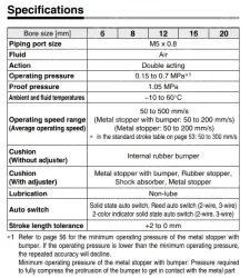 Air Slide Table Double-ported Type MXQ B Series &oslash;6, &oslash;8, &oslash;12, &oslash;16, &oslash;20MXQ16B-150Z