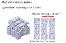 Dual Rod Cylinder JMGP Series &oslash;12, &oslash;16, &oslash;20, &oslash;25, &oslash;32, &oslash;40, &oslash;50, &oslash;63, &oslash;80, &oslash;100