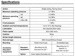 Pin Cylinders CJP Series CJPB16-15Z-B