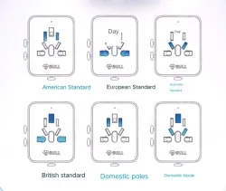 L07E British Standard Converter