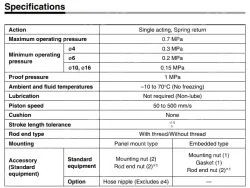 Pin Cylinders CJP Series CJPB6-10Z-B