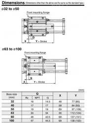 Guide Cylinder MGG Series ø20, ø25, ø32, ø40, ø50, ø63, ø80, ø100