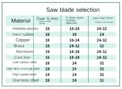 10 x 12" Flex 32T/93408